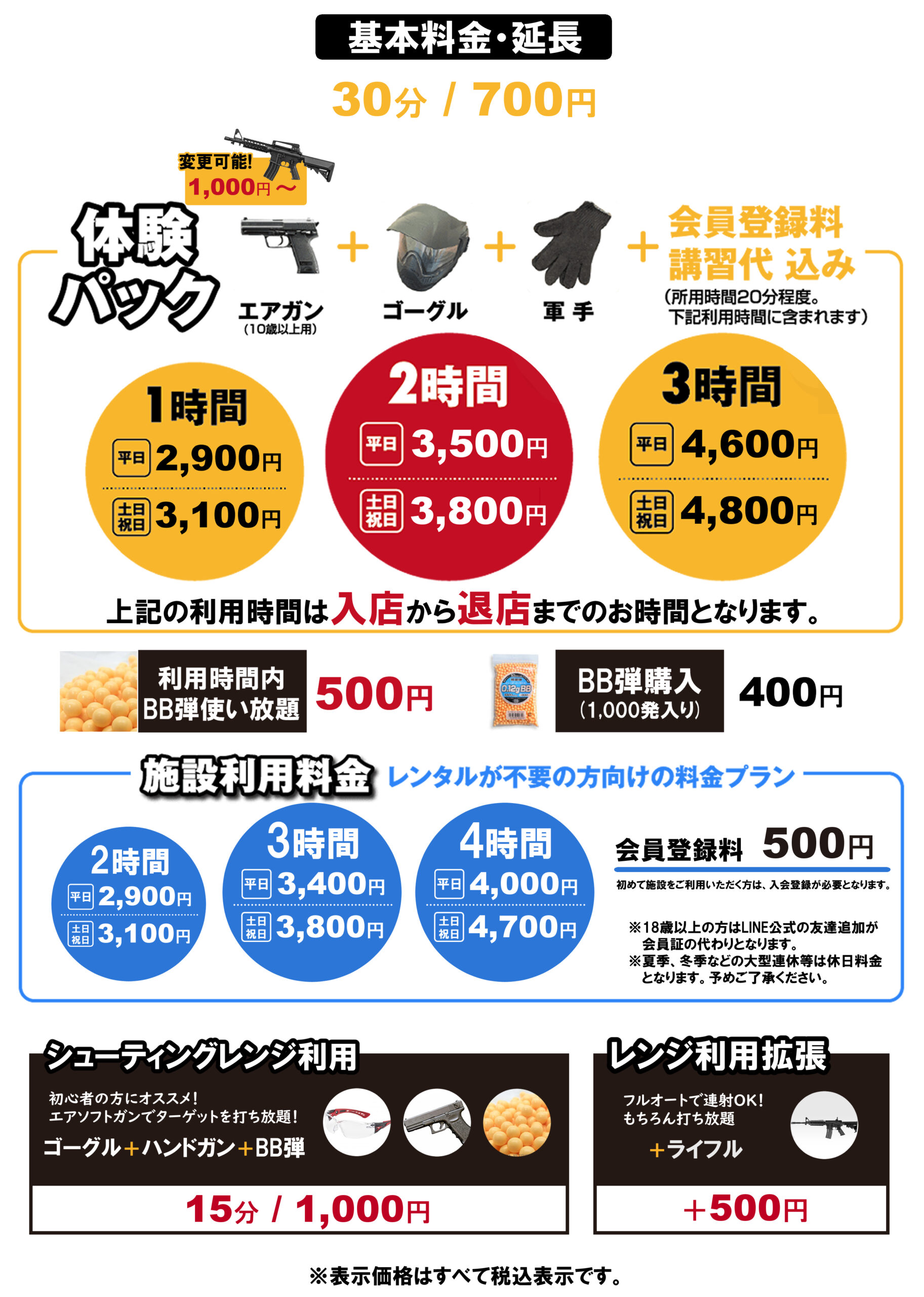 春休みはお台場でサバイバルゲーム!! | 東京でサバゲーをするなら 