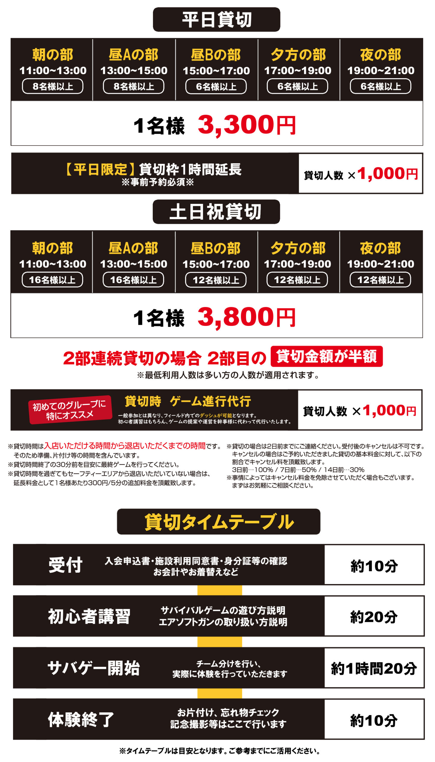春休みはお台場でサバイバルゲーム!! | 東京でサバゲーをするなら 