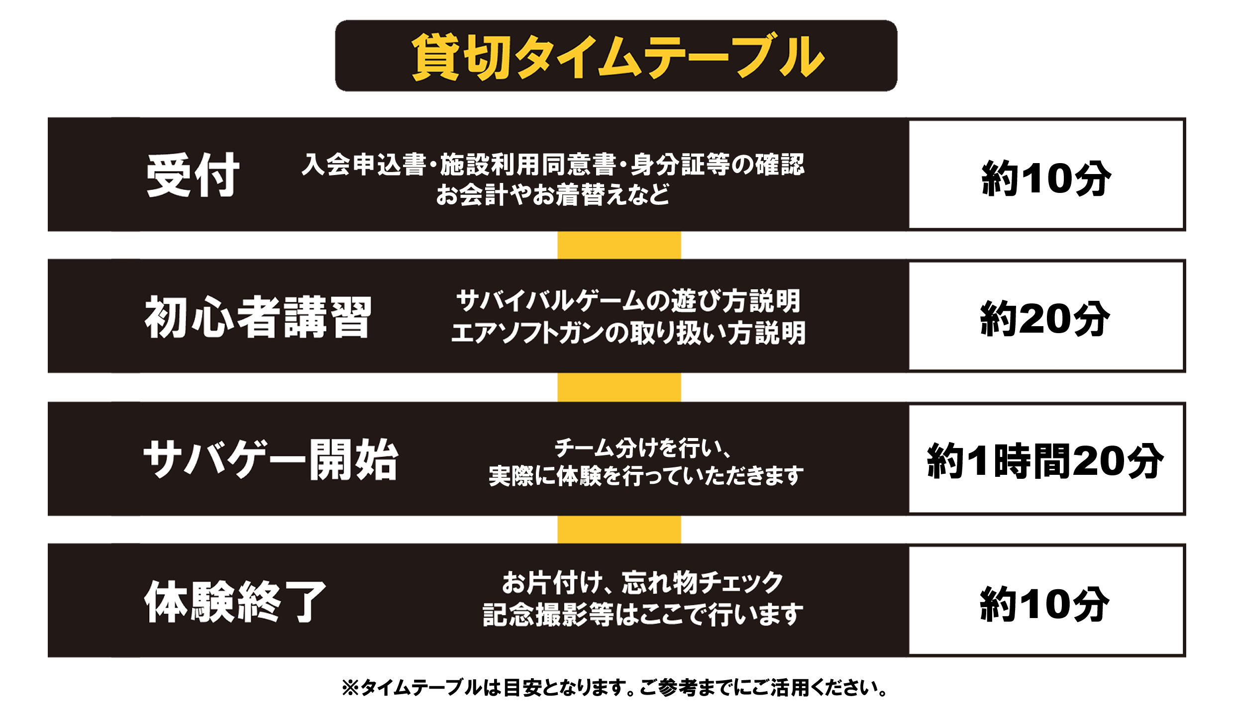 BravePoint貸切タイムテーブル